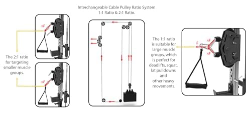MiM USA Hercules EX Commercial All in One Gym Machine w/400 lb Weight Stack Jammer Arms Adj Bench Leg Press Leg Extension Arm Curl LAT Seat Complete Attachment