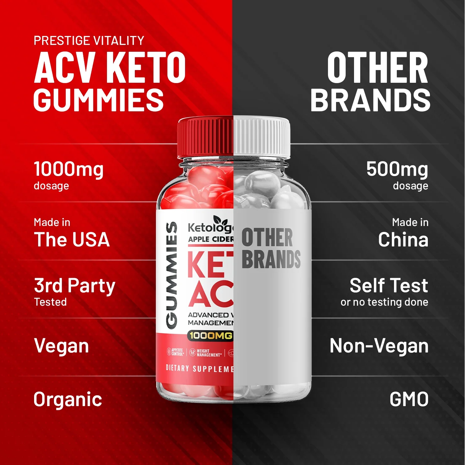 (5 Pack) Ketologenic ACV Keto Gummies Advanced Weight Loss, Ketologenic Keto Apple Cider Vinegar Gummies 1000MG, Ketologenic Keto+ACV Folic Acid Vitamin B12 (300 Gummies)