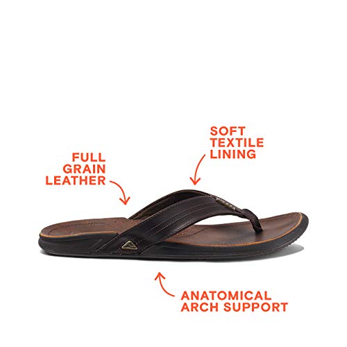 REEF J-Bay III Men's Full Grain Leather Flip Flop