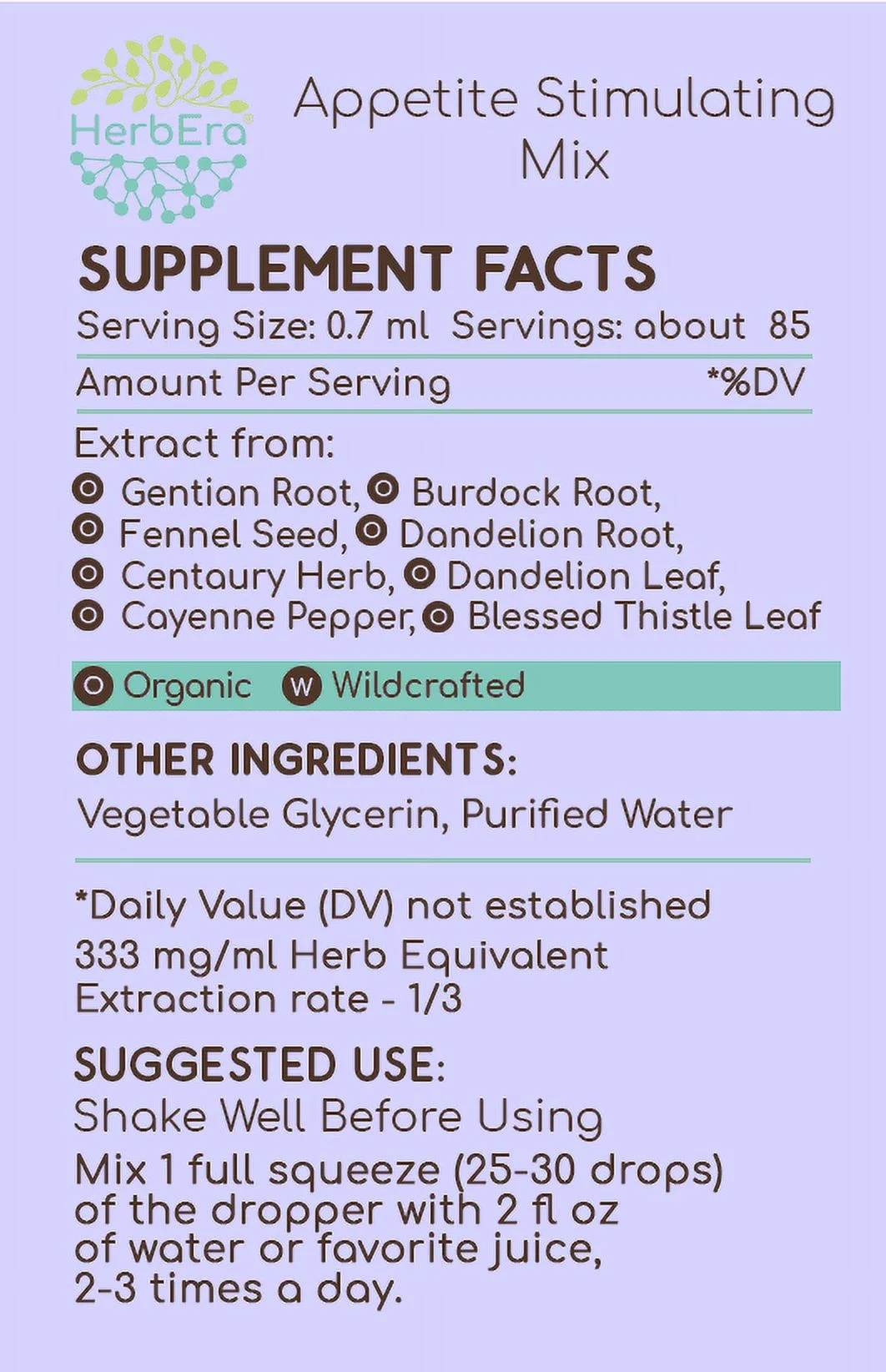 Appetite Stimulating Mix Alcohol-FREE Extract Tincture. Appetite Restore 2 oz