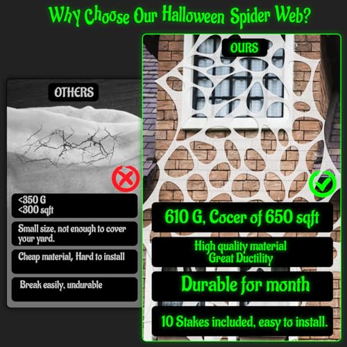 Homgaty 【Creepy Halloween Mask】+ 【650 Sqft Giant Halloween Spider Web】