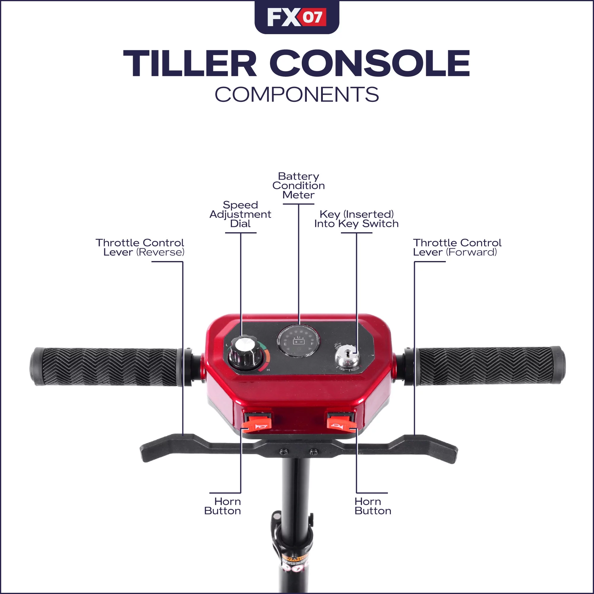 Klano KFX07 Automatic Foldable Mobility Scooter - Red