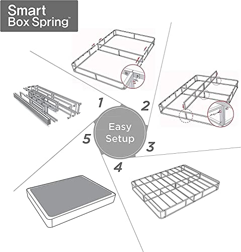 ZINUS 5 Inch Metal Smart Box Spring with Quick Assembly, Mattress Foundation, Strong Metal Frame, Easy Assembly, Queen