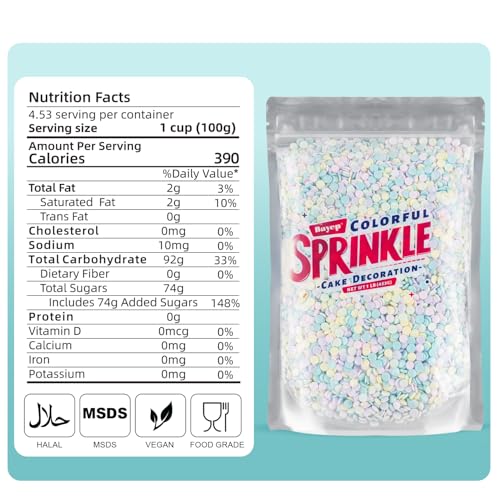 Christmas Sprinkles Bulk - 1 Pounds - Holiday Confetti - Red White and Green Round Sprinkles Xmas Baking Toppings for Cookies, Cakes, Cupcakes, and More