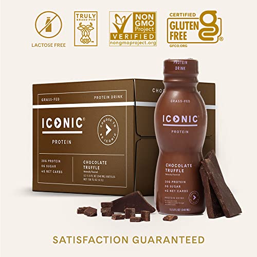 Iconic Protein Drinks, Chocolate Truffle (12 Pack) - Sugar Free & Low Carb - 20g Grass Fed Protein - Lactose Free, Gluten Free, Non-GMO, Kosher - Keto Friendly Protein Shakes