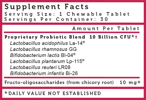 Kids Probiotic - Chew On This