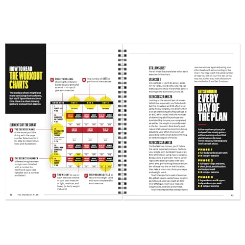Men's Health Muscle After 40 At Home: Maximize gains using minimal equipment in this 12-week strength training plan you can do at home!