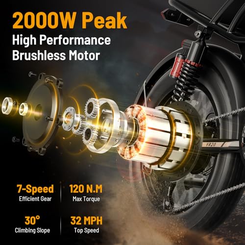 Jasion YR20 Electric Bike for Adults with Peak 2000W Motor, 48V 20AH Battery Electric Bicycle, 20