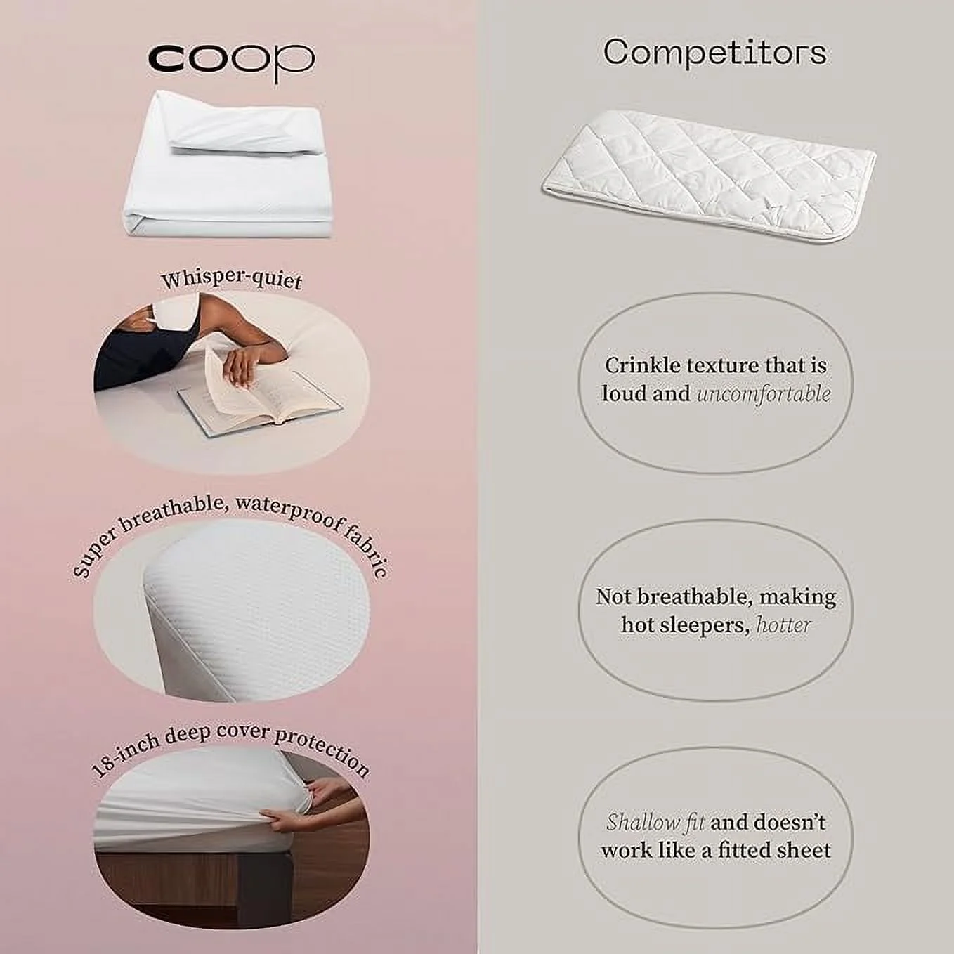 Coop Home Goods Full Waterproof Mattress Protector Sheet