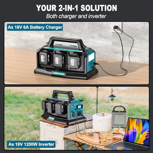 2-in-1 Portable Inverter Charger, 1200W Pure Sine Wave Inverter & 6A Rapid Charger for Makita 18V Battery, 6-Port DC to AC 120V Converter, 3 USB-A + 3 USB-C, 300lm LED Light for RV Camp Off-Grid