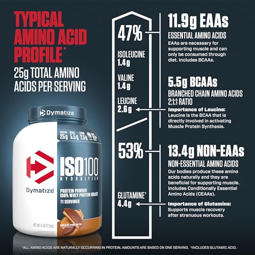 Dymatize ISO100 Whey Protein Powder Isolate, Cookies & Cream, 25g of Protein, 20 Servings, 5.5g BCAAs, Less Than 120 Cal., Gluten Free, 1g Fat, 1g Sugar, 2g Carb