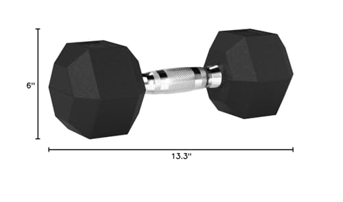Amazon Basics Rubber Hex Dumbbell Hand Weight