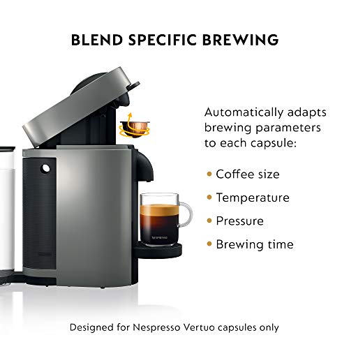 Nespresso Vertuo Plus Coffee and Espresso Maker by De'Longhi, Grey with Aeroccino Milk Frother