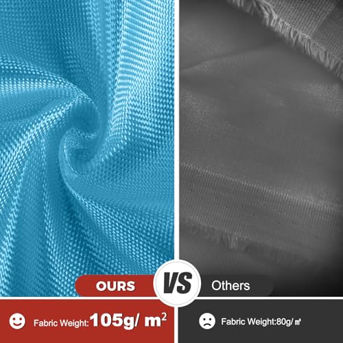 ABCCANOPY Pop Up Canopy - Outdoor Patio Portable Canopy Tent Heavy Duty for Backyard and Deck with 4 Sandbags(White, 10x10)