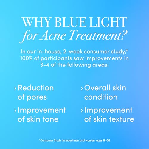 reVive Light Therapy Lux Collection Clinical Acne and Anti-Aging Device