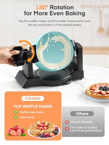 Waffle Maker, 1400W Double Belgian Waffle Iron 180° Flip, 8 Slices in 3 Mins, Rotating & Nonstick Plates, Anti-Scald, Removable Drip Tray Easy to Clean, Cool Touch Handle, Space-Saving (Mint Blue)