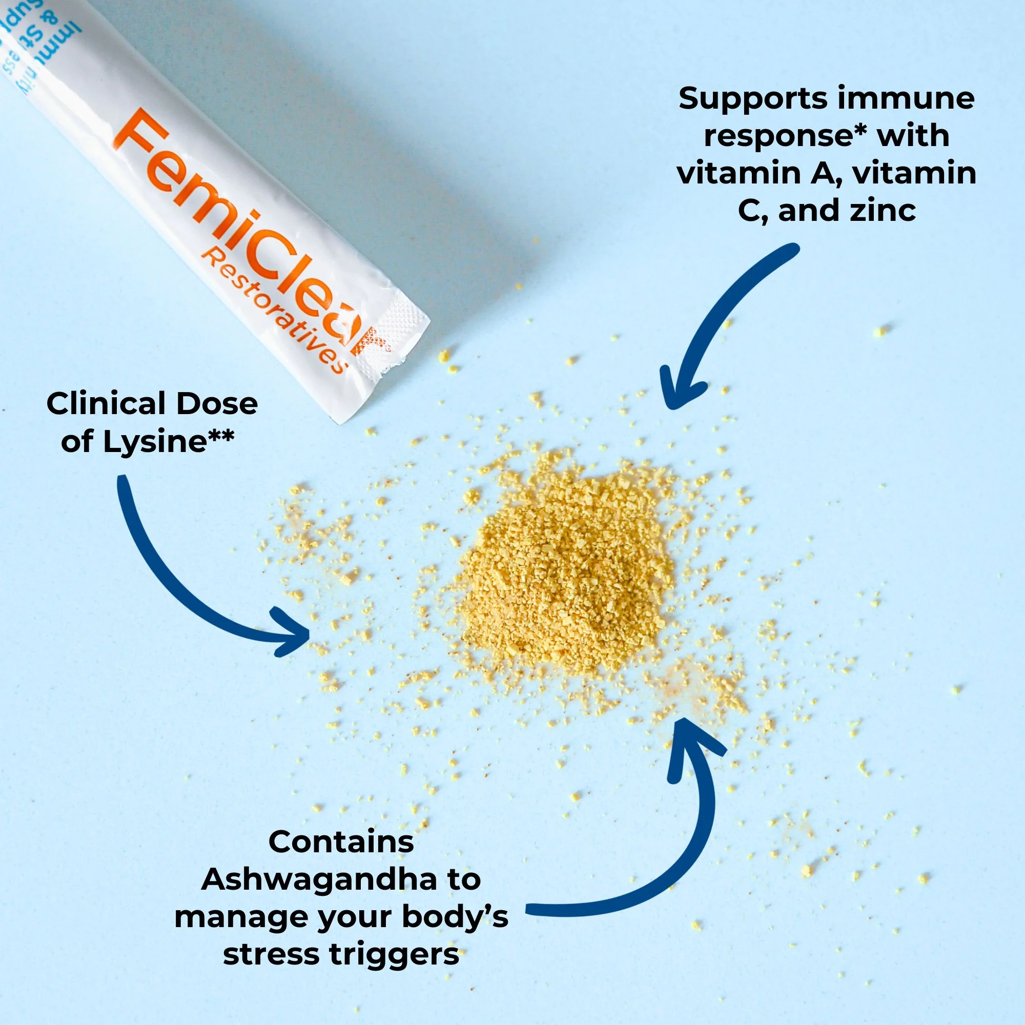 FemiClear Restoratives Immunity and Stress Support with L-Lysine Dietary Supplement Drink Mix 20ct