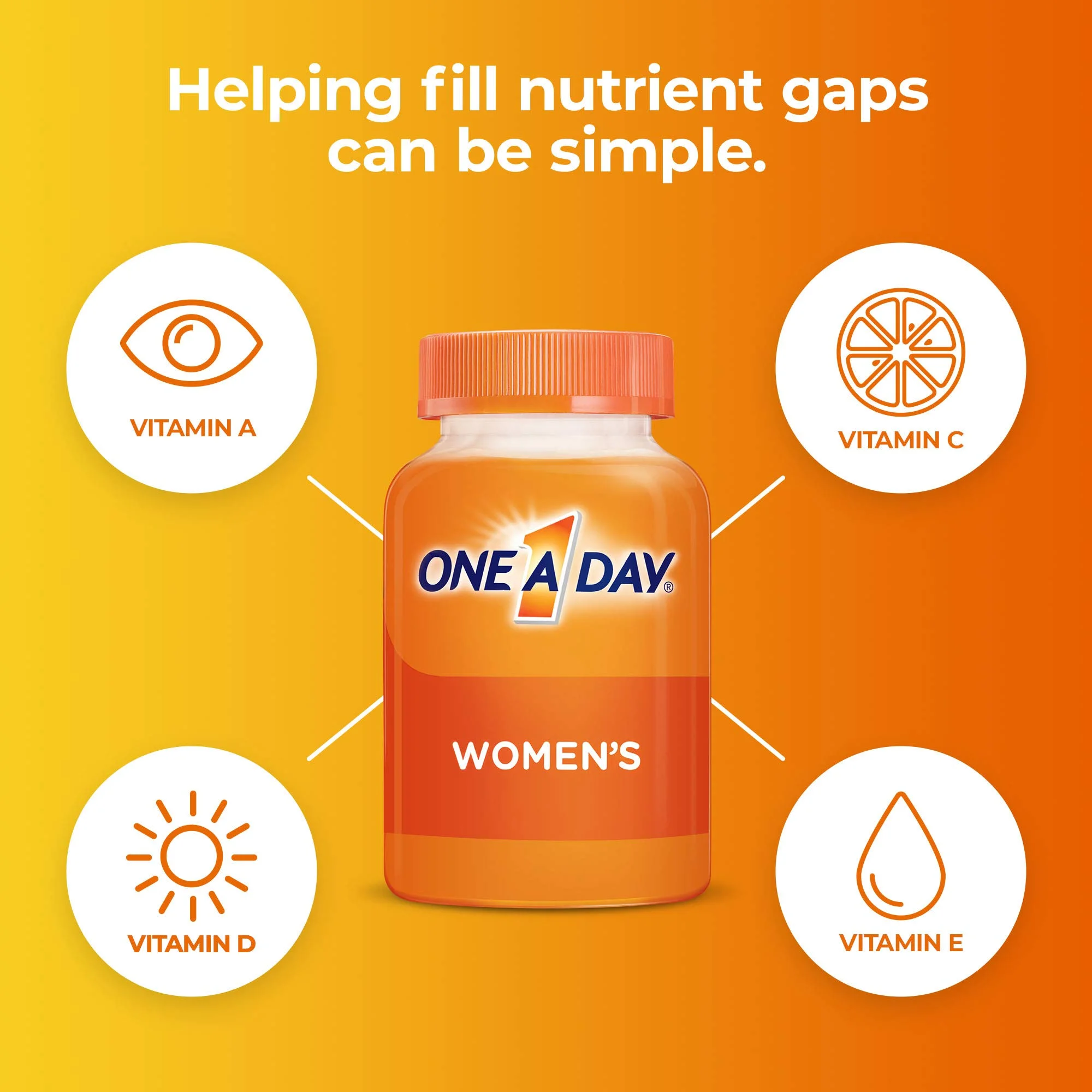 One A Day Women’s Multivitamin, Supplement with Vitamin A, Vitamin C, Vitamin D, Vitamin E and Zinc for Immune Health Support, B12, Biotin, Calcium & More, Tablet, 100 count (Pack of 32)