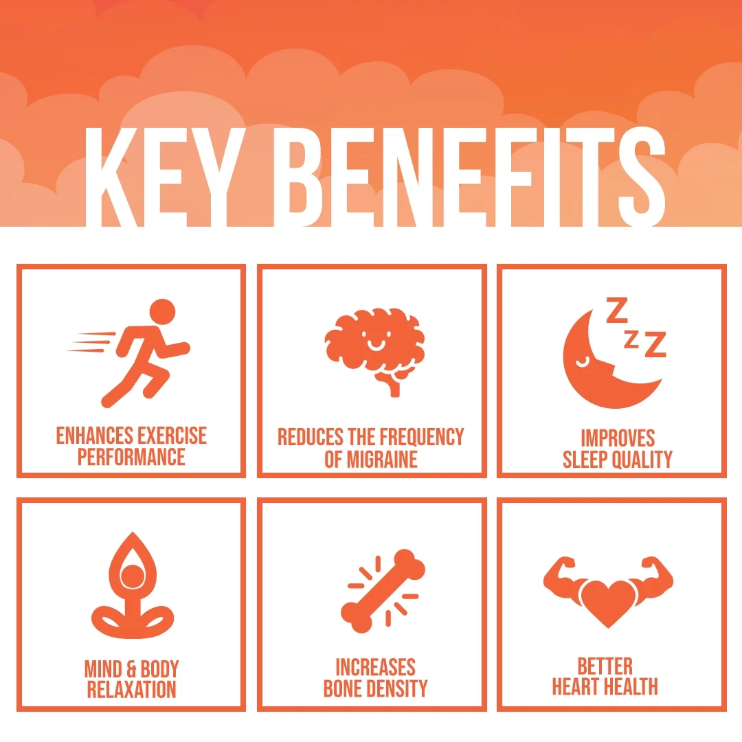 GoBiotix Magnesium Complex Powder - Supplement for Sleep, Stress Relief, Muscle Relaxation - Peach Tea