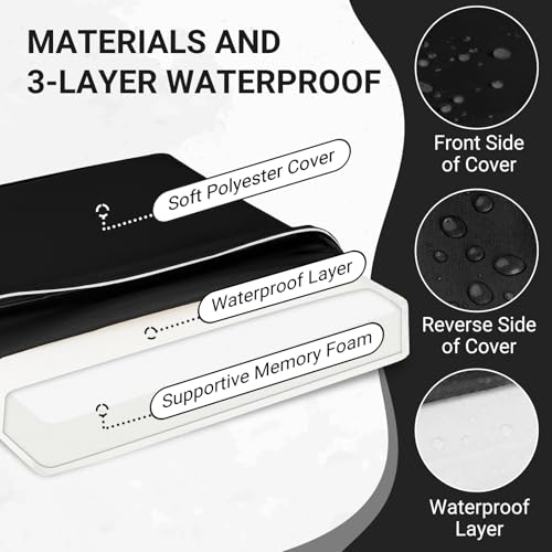 downluxe Waterproof Outdoor Chair Cushions Set of 4, 19