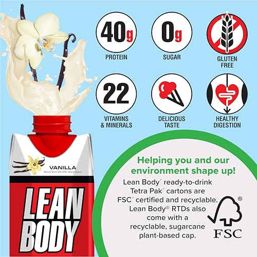 Labrada Lean Body Ready-to-Drink Strawberry Protein Shake, 40g Protein, Whey Blend, 0 Sugar, Gluten Free, 22 Vitamins & Minerals, 17 Ounce (Recyclable Carton & Lid - Pack of 12) LABRADA