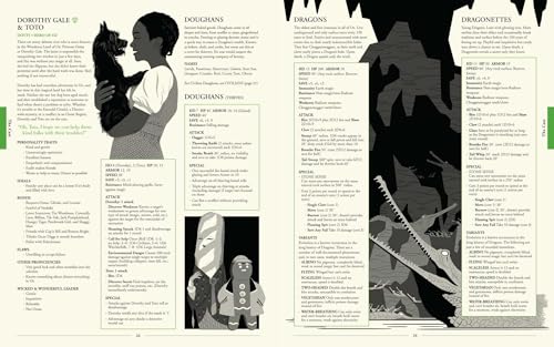 OZ: A Fantasy Role-Playing Setting