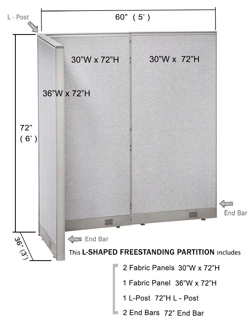 GOF L-Shaped Freestanding Office Partition 36D x 60W x 72H / Office, Room Divider