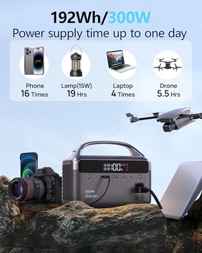 Portable Power Station 300W (600W Surge), 192Wh (60,000mAh) Solar Generator, LiFeP04 Battery with AC & DC Outlets, Power Bank Station for Outdoor Camping, Traveling, Home & Emergency (Solar Optional)