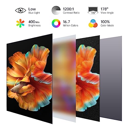 WGK Portable Monitor 15.6-inch 1080P USB-C HDMI Ultra Slim Travel Monitor with Kickstand for Laptop, PC, Mac Phone, PS, Xbox, Swich Gaming Monitor IPS Slim Zero Bezel