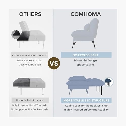 COMHOMA Convertible Sofa Bed,68″Fabric Couch with Adjustable Backrest,Loveseat Recliner Sleeper Living Room Furniture futon Set,Black