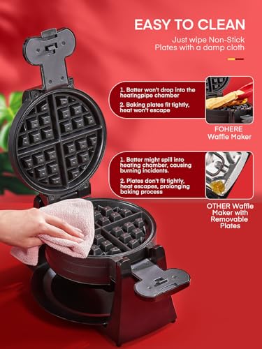 Waffle Maker, 1400W Double Belgian Waffle Iron 180° Flip, 8 Slices in 3 Mins, Rotating & Nonstick Plates, Anti-Scald, Removable Drip Tray Easy to Clean, Cool Touch Handle, Space-Saving (Mint Blue)