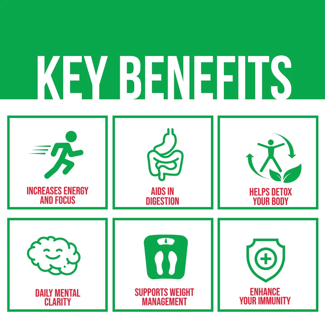 GoBiotix Super Greens Powder N' Super Reds Powder | Non-GMO | Digestive Health