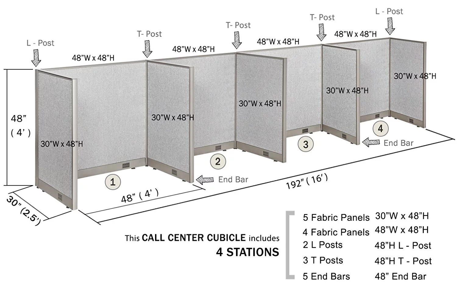 GOF Office Cubicle, 4 Stations 30D x 192W x 48H Office Partition Wall Room divider Office Divider