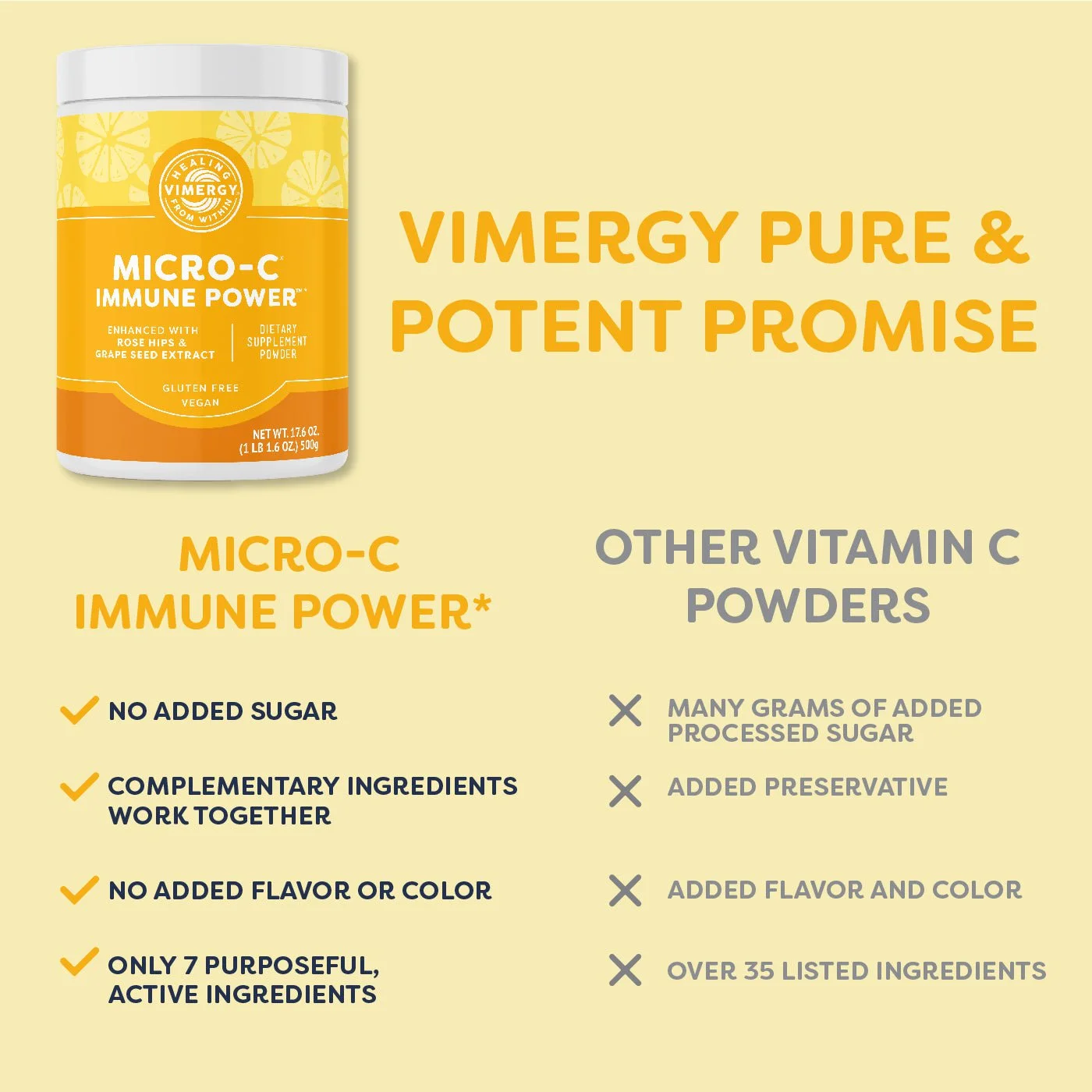 Vimergy Micro-C Immune Powder TM *- 250g– 139 servings – 1000mg/serving
