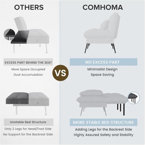 COMHOMA Convertible Sofa Bed,68″Fabric Couch with Adjustable Backrest,Loveseat Recliner Sleeper Living Room Furniture futon Set,Black