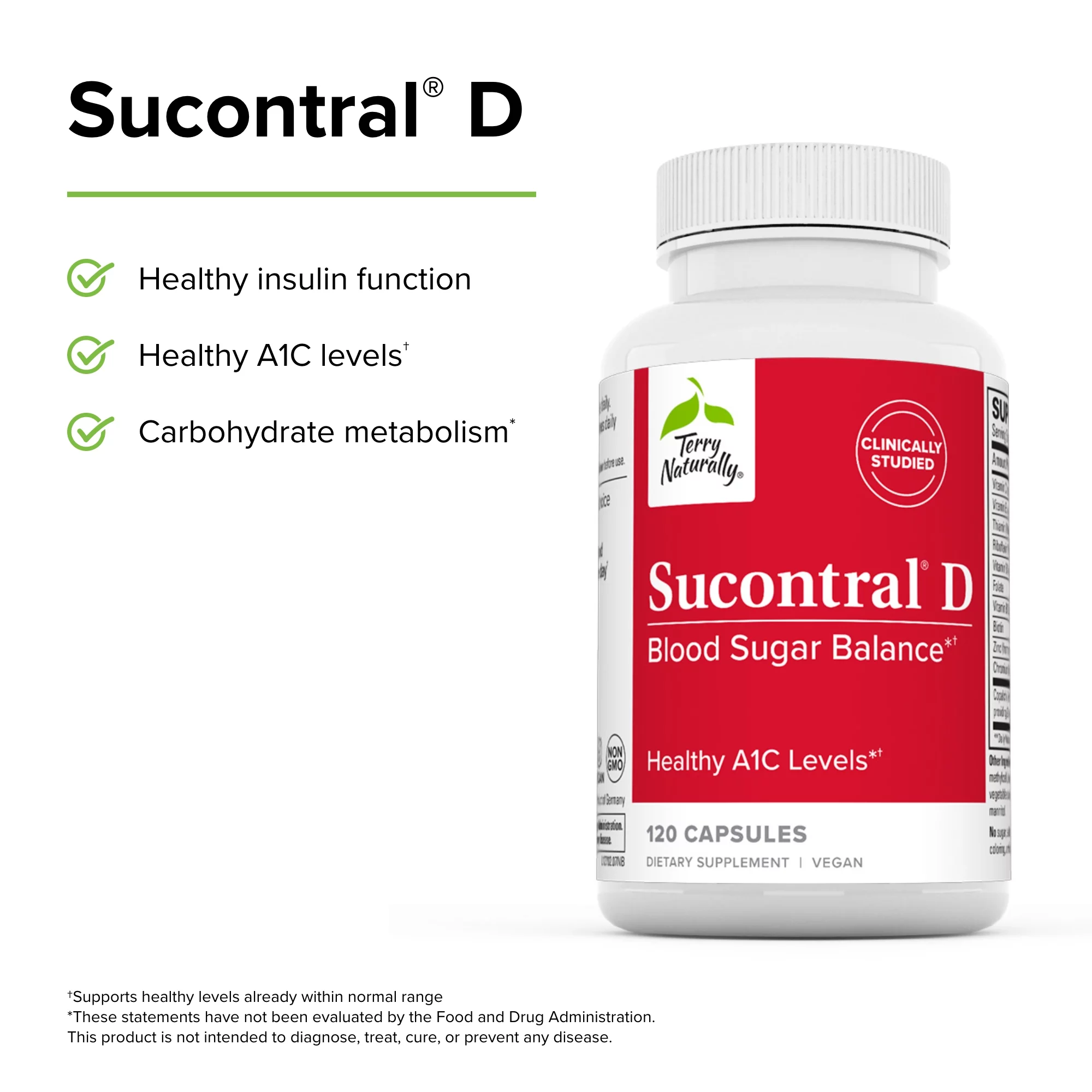 Terry Naturally Sucontral D - 120 Capsules