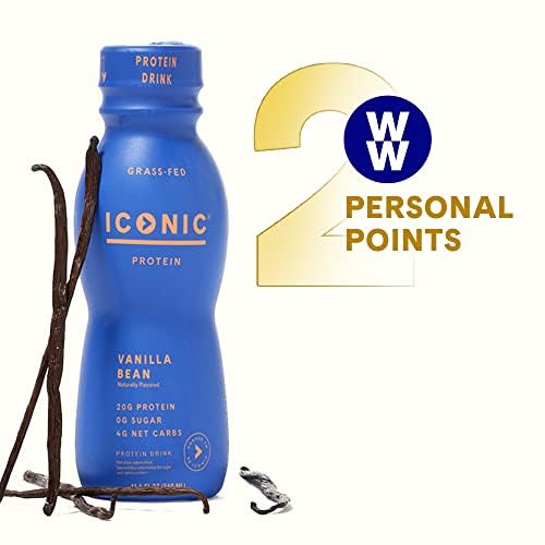 Iconic Protein Drinks, Chocolate Truffle (12 Pack) - Sugar Free & Low Carb - 20g Grass Fed Protein - Lactose Free, Gluten Free, Non-GMO, Kosher - Keto Friendly Protein Shakes