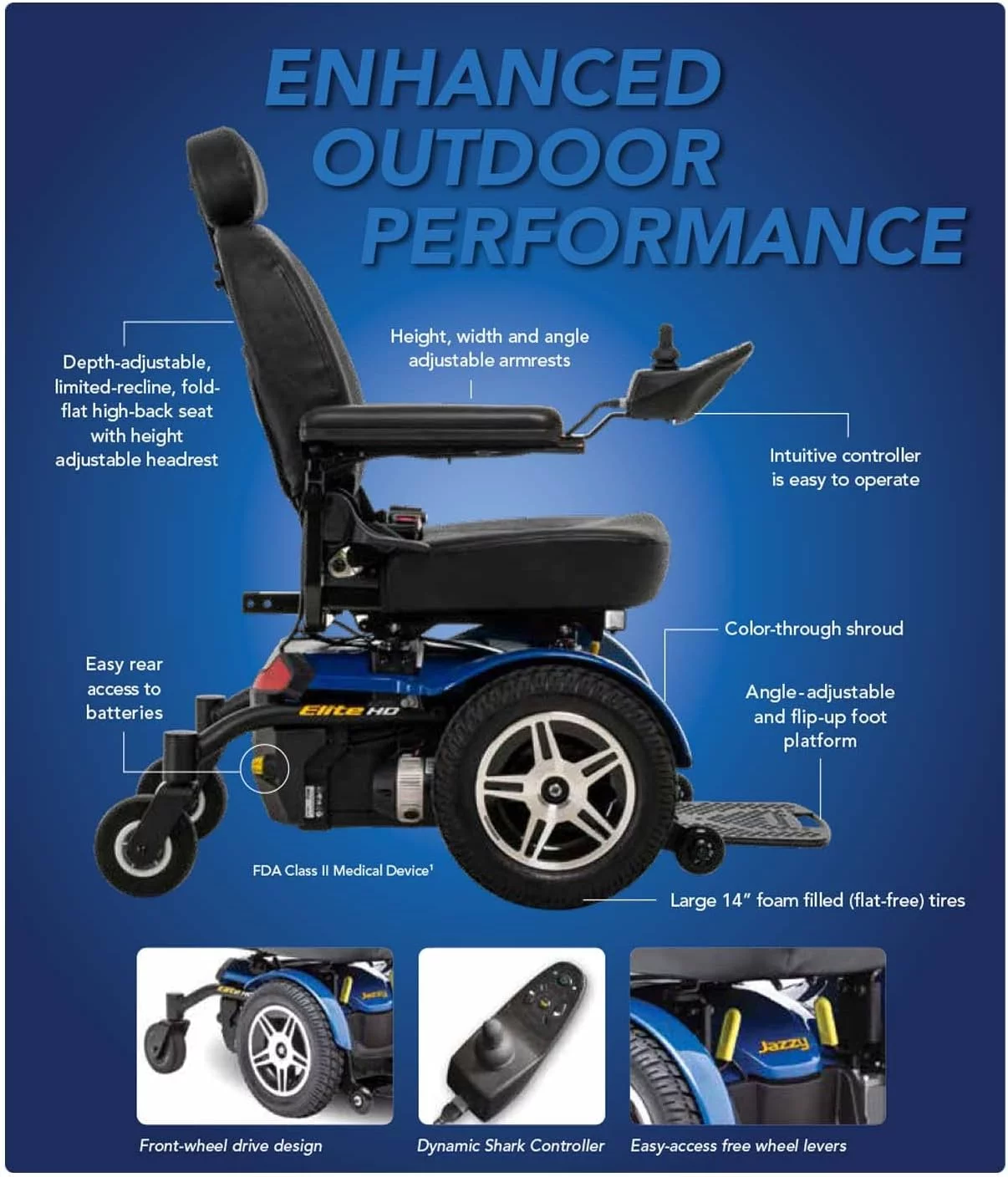 Pride Mobility Jazzy Elite HD Group 2 Heavy Duty Power Chair, Red, 22