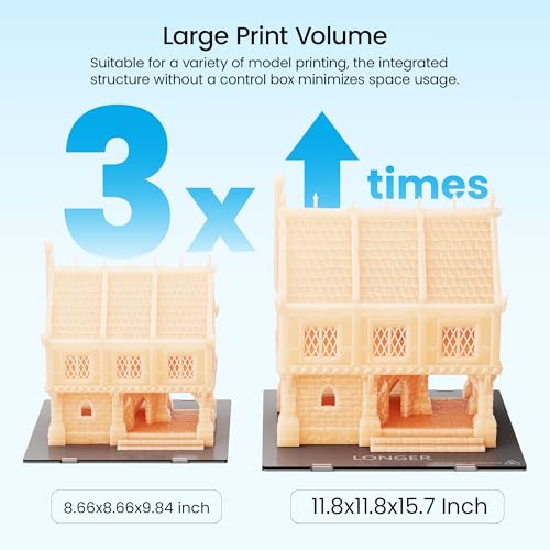 Longer LK5 Pro 3 3D Printer 11.8x11.8x15.7in Large Printing Size FDM 3D Printer Fully Open Source Motherboard Upgrade TMC 2209 with Resume Printing 3D Printers 95% Pre-Assembled Ideal for Beginners