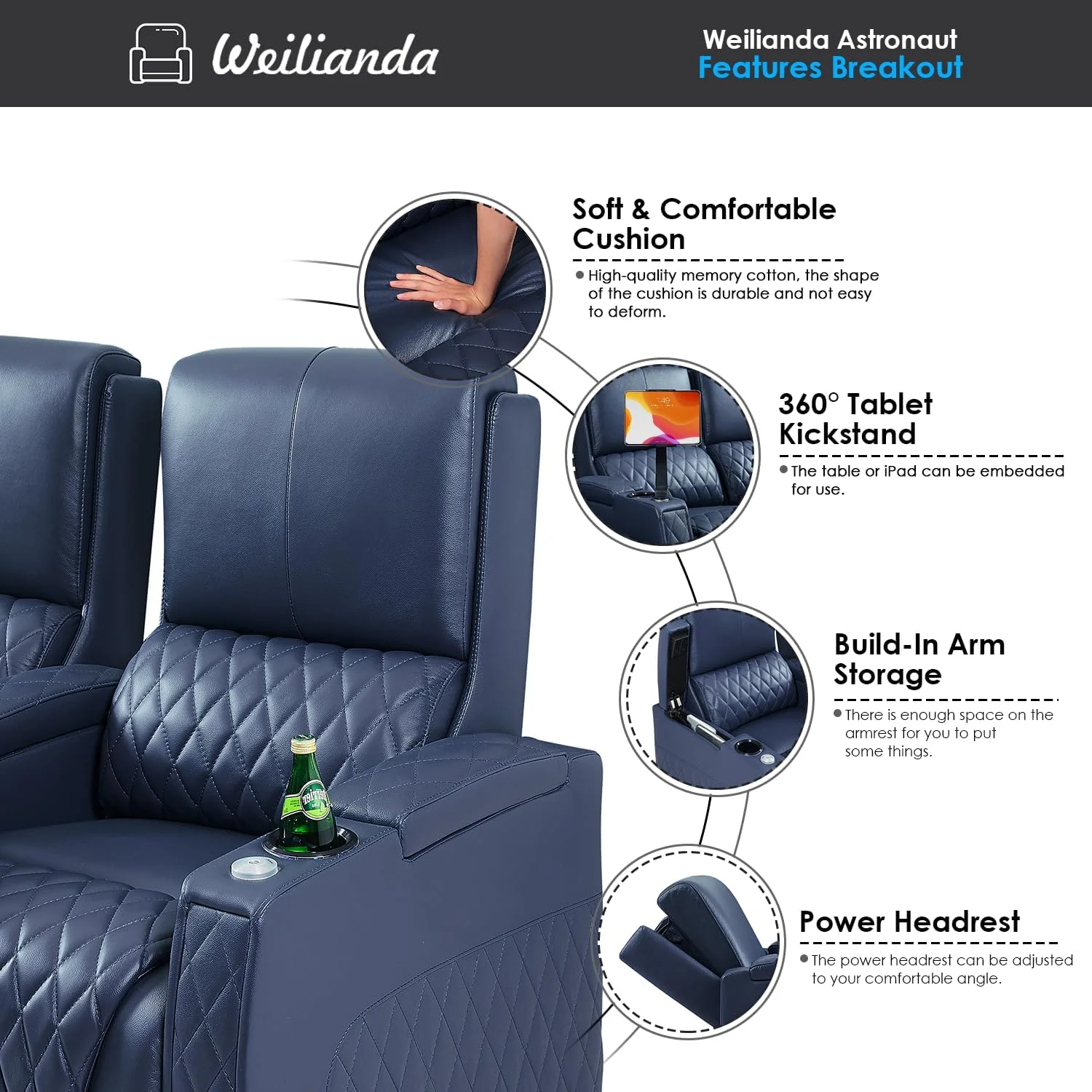 Weilianda Astronaut Zero Gravity Home Theater Seating Top Grain Leather Recliner Sofa Power Headrest Footrest with Carbon Fiber Tray Table, Tablet Stand, Cup Holders Row of 2 Loveseat Navy Blue