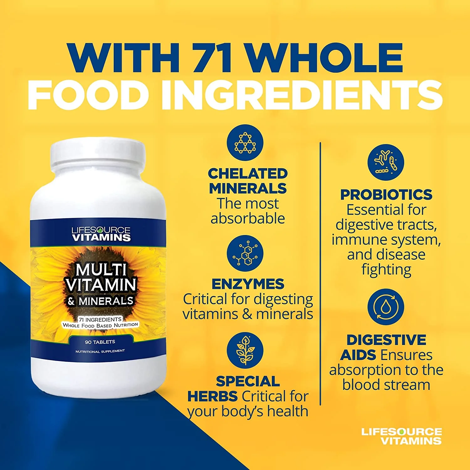 LifeSource Vitamins Whole Food Multivitamin & Minerals with 71 All Natural Ingredients, Probiotics, Digestive Enzymes, Chelated Minerals and Non-GMO, 90 Tablets