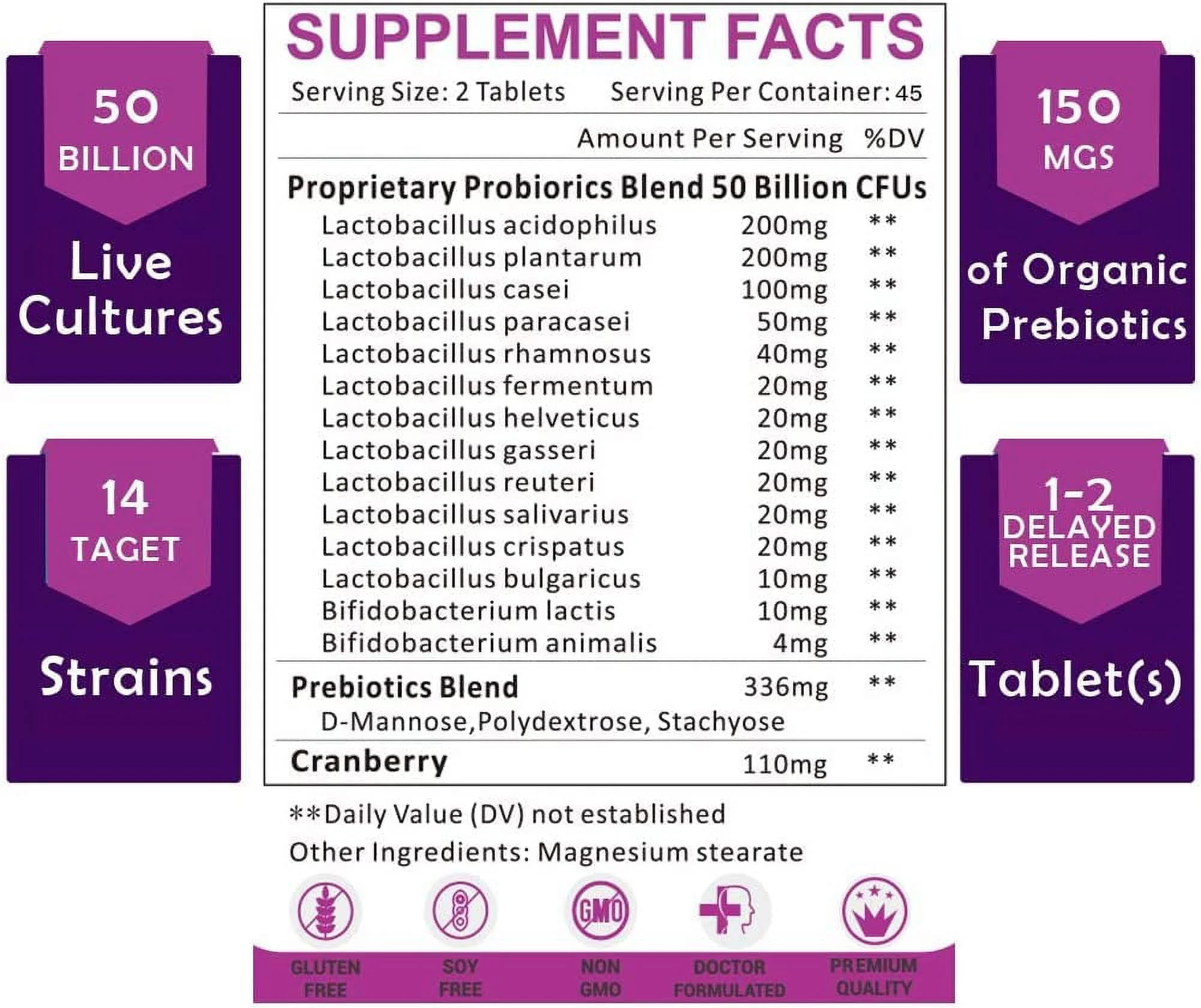 ZEBORA Probiotics for Women Digestive Health, Prebiotics and Probiotics with 50 Billion for Gut, Vaginal and Urinary Tract Health, Immune Support, Soy & Gluten Free, 90 Tablets (45 Days Supply)