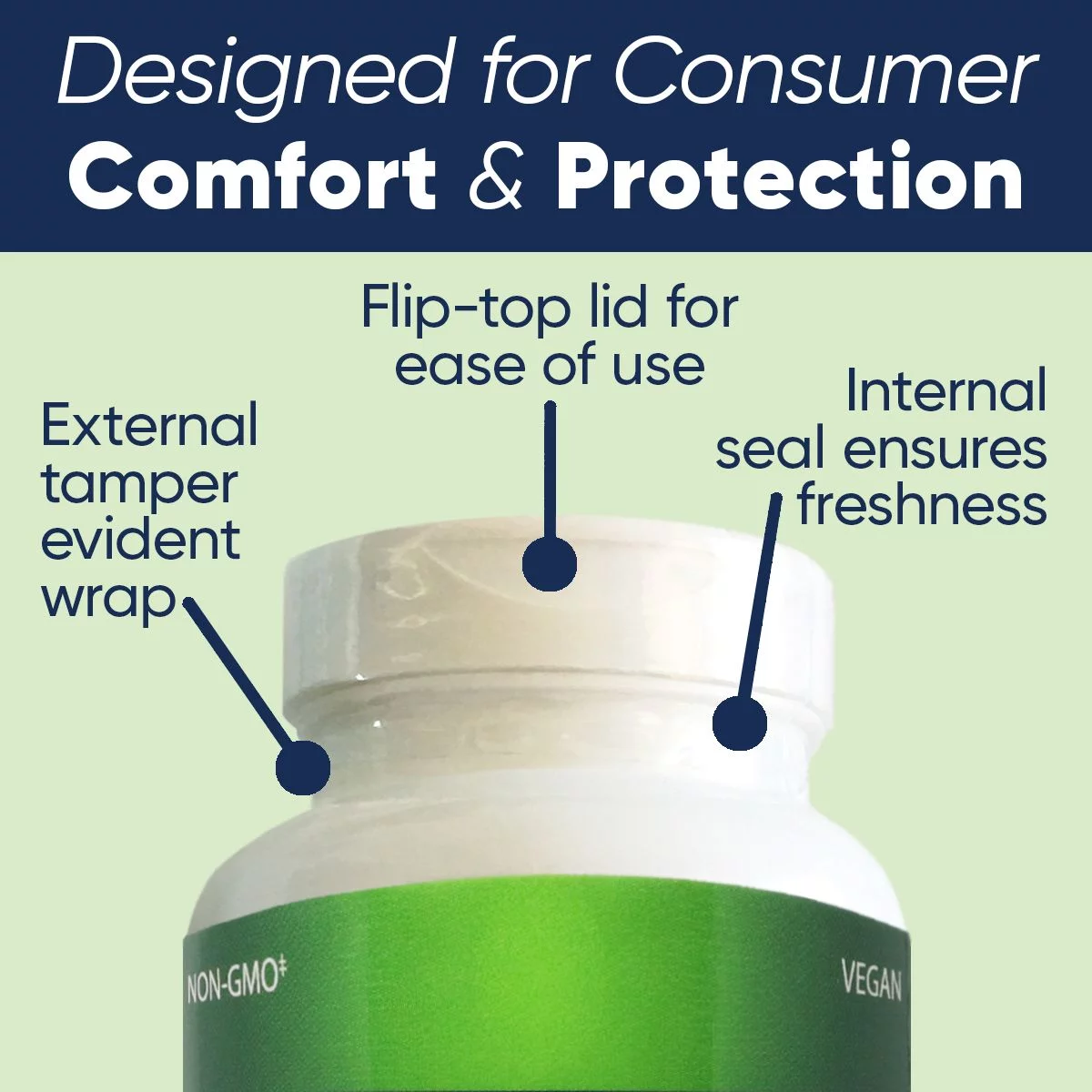 Enzyme Science, Telomere Pro 30 capsules