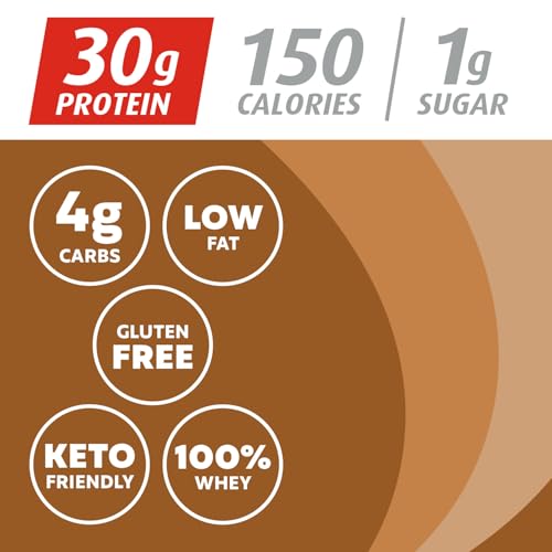Premier Protein Powder, Vanilla Milkshake, 30g Protein, 1g Sugar, 100% Whey Protein, Keto Friendly, No Soy Ingredients, Gluten Free, 17 Servings, 23.3 Ounces