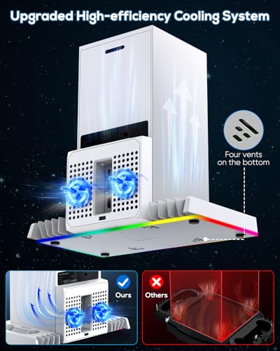 MENEEA Upgraded Cooling Fan Charging Station for Xbox Series X Console & Controller, Dual Charger Dock & Cooler System Stand with 15 Colorful Lights for Xbox Series X Accessories Kit
