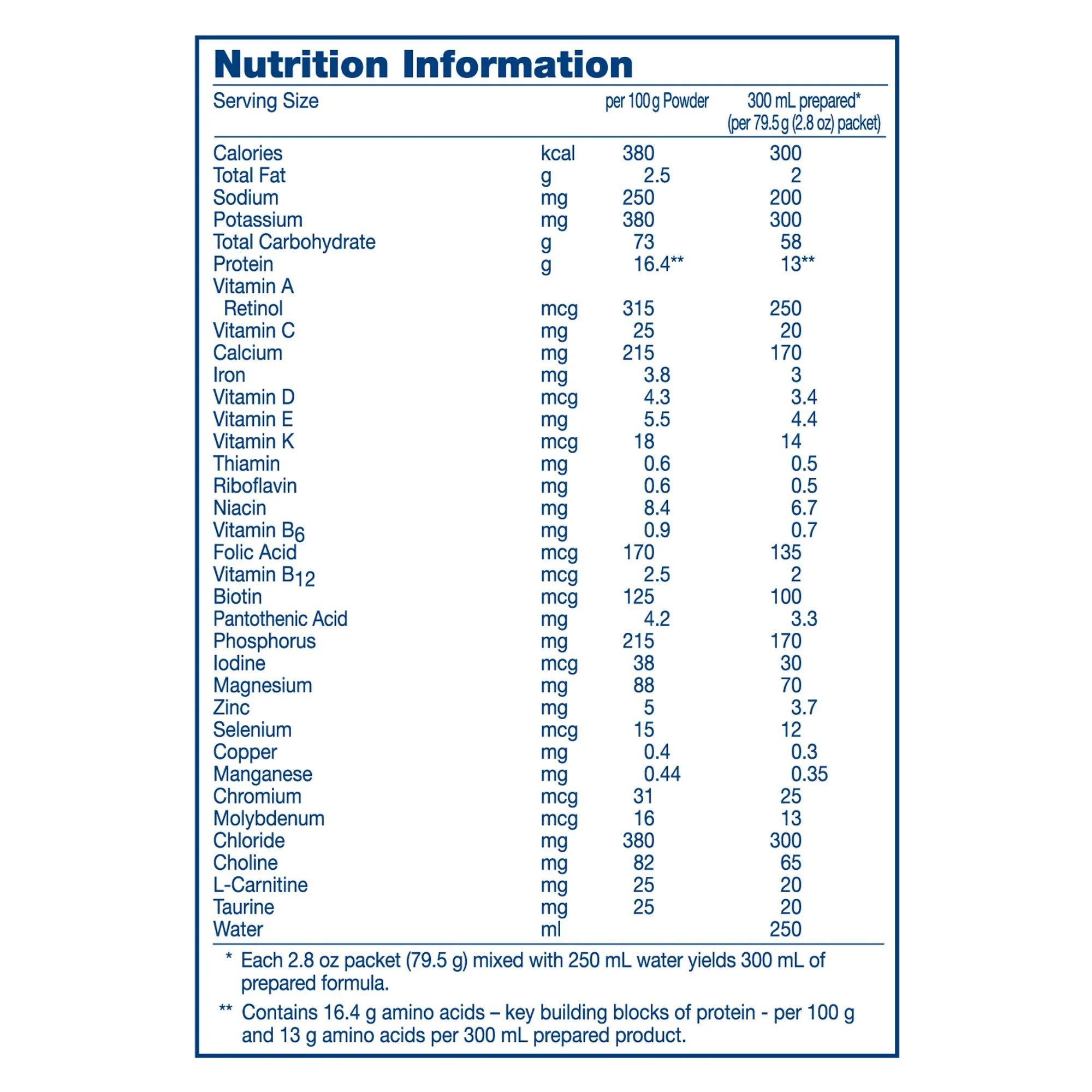 Vivonex Plus Elemental Powder (BX/6)