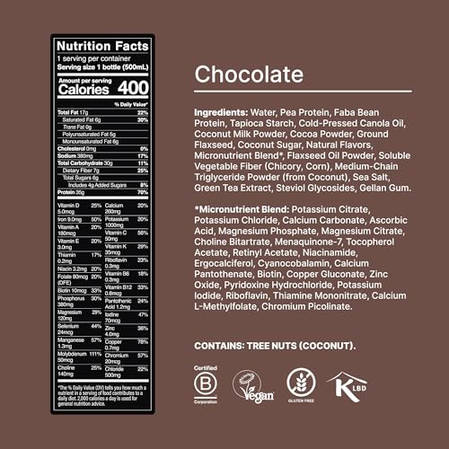 Huel Ready-to-Drink | Chocolate Meal Replacement Drink | High Protein Drink | Nutritionally Complete, Low Sugar, High Fiber, Plant Based, Vegan, Healthy | 20g Protein Per Bottle | 16.9 Fl Oz (12 Pack)