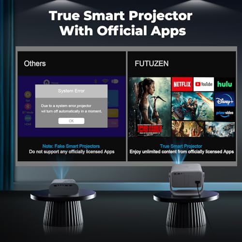 【Netflix Officially Licensed & Auto Image Set-up】Smart Projector with WiFi and Bluetooth,600 ANSI Native 1080P Voice Control Outdoor Movie Projector, 360° Rotation 4K Support Projector with Apps
