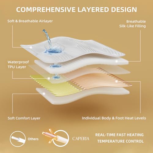 Twin XL Waterproof Heated Mattress Pad, 9 Heat Settings, Auto Off, Machine Washable, White, 39