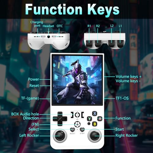 R36MAX Handheld Retro Game Console,Retro Video Game Console Built-in Games,4.0 inch IPS Screen,Linux System with Professional Gaming Chip,4000mAh Rechargeable Battery(Transparent Gray)